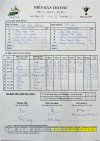 Biên bản ĐPT-HD Mon.jpg