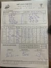 rong viet ia 20 vs dk hbt.jpg