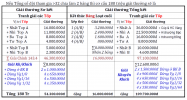 Giải thưởng 180 trđ.png