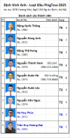 D09 Định Vinh Anh.png