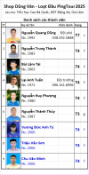 D15 Shop Dũng Vân.png
