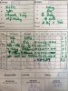 D A 21.8.16 ROCK3T - DNT.jpg